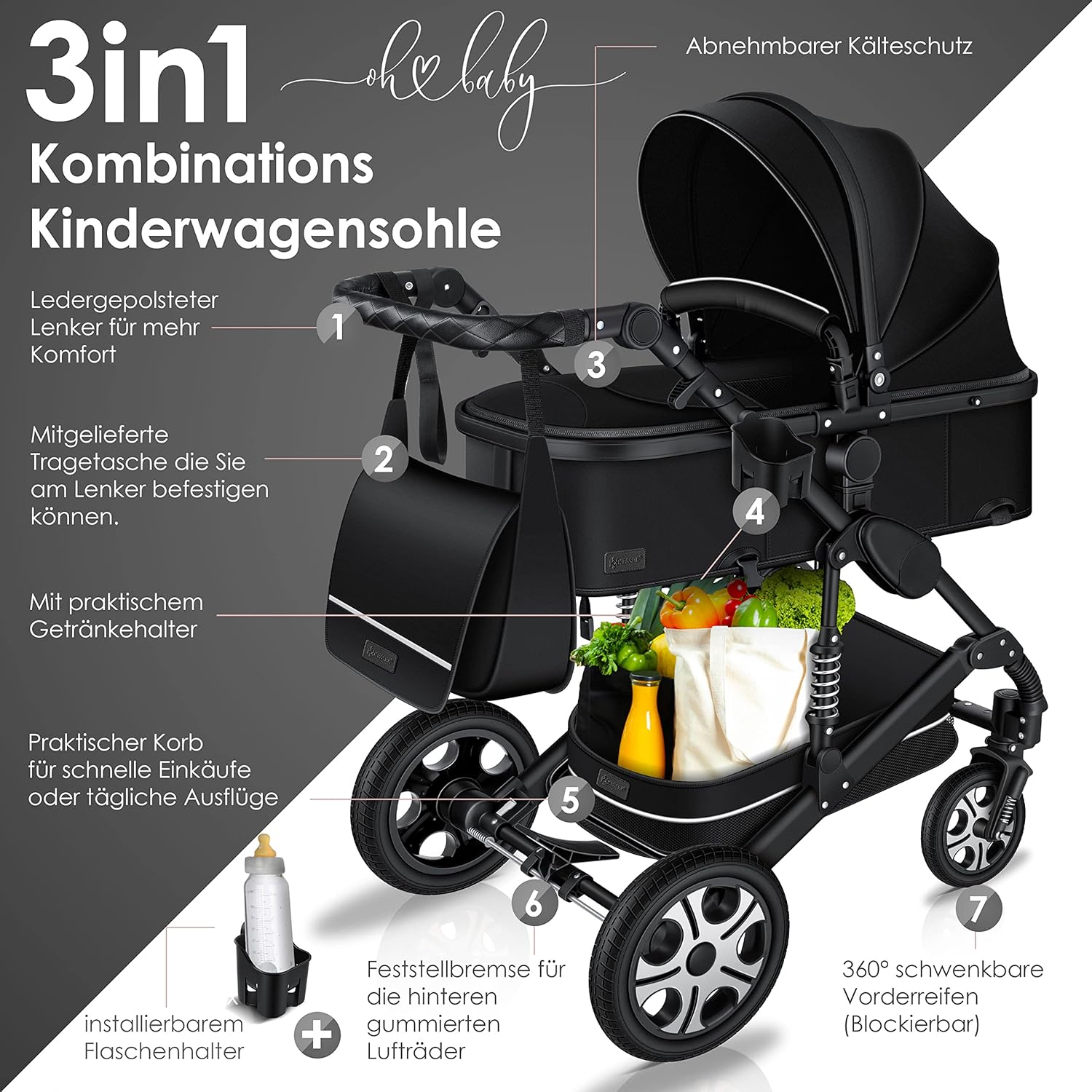 KESSER Loops 3‑in‑1 Kinderwagen – Kombi‑Buggy, Voll‑Gummireifen & Auto‑Babyschale