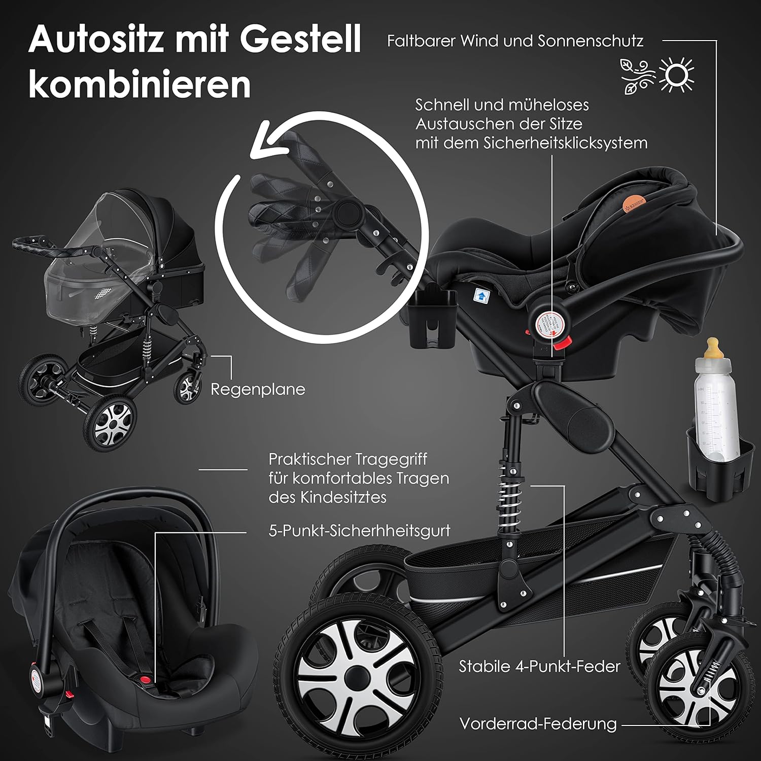 KESSER Loops 3‑in‑1 Kinderwagen – Kombi‑Buggy, Voll‑Gummireifen & Auto‑Babyschale