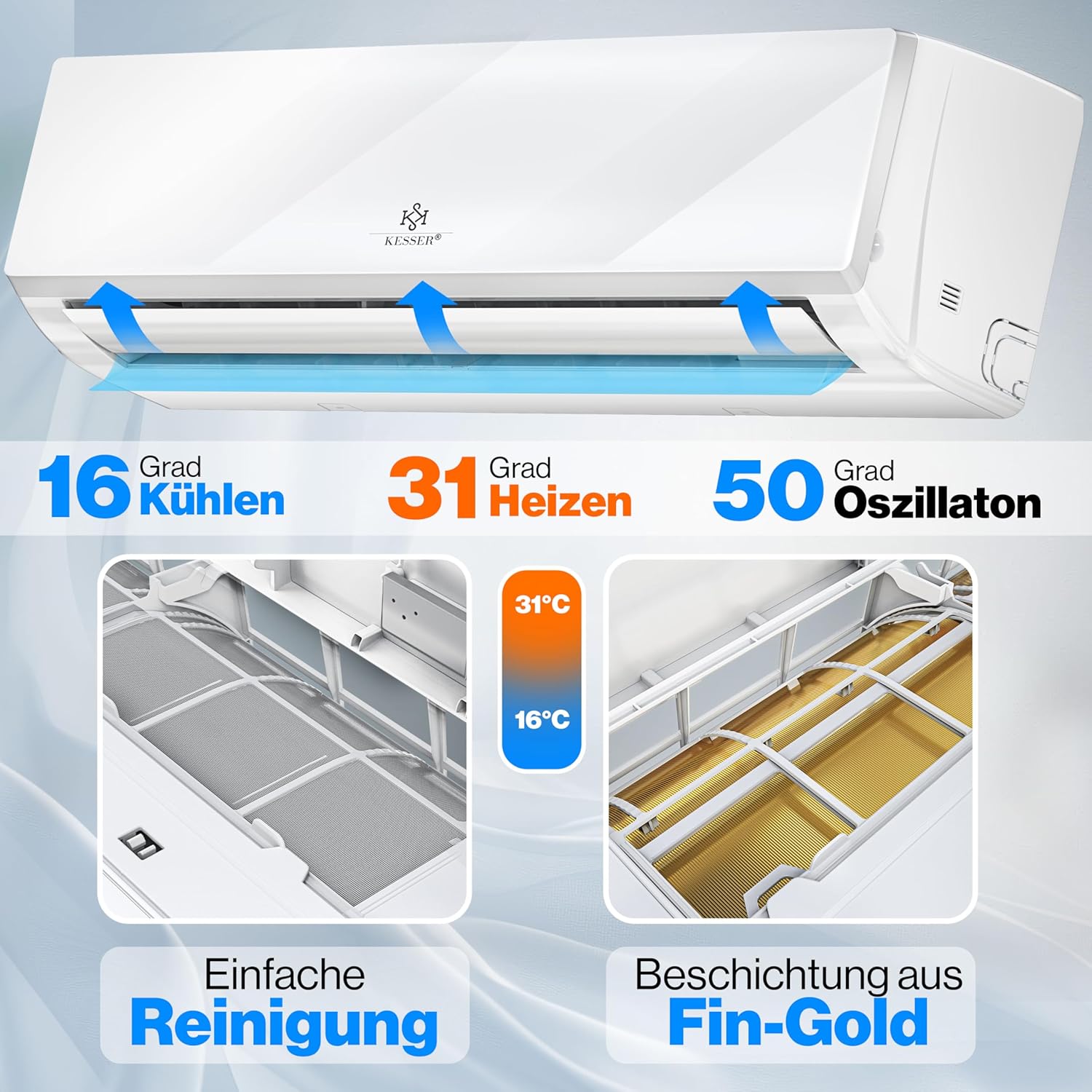KESSER® Split‑Klimagerät 12000 BTU WiFi/App A++ Kühlung A+ Heizung R32